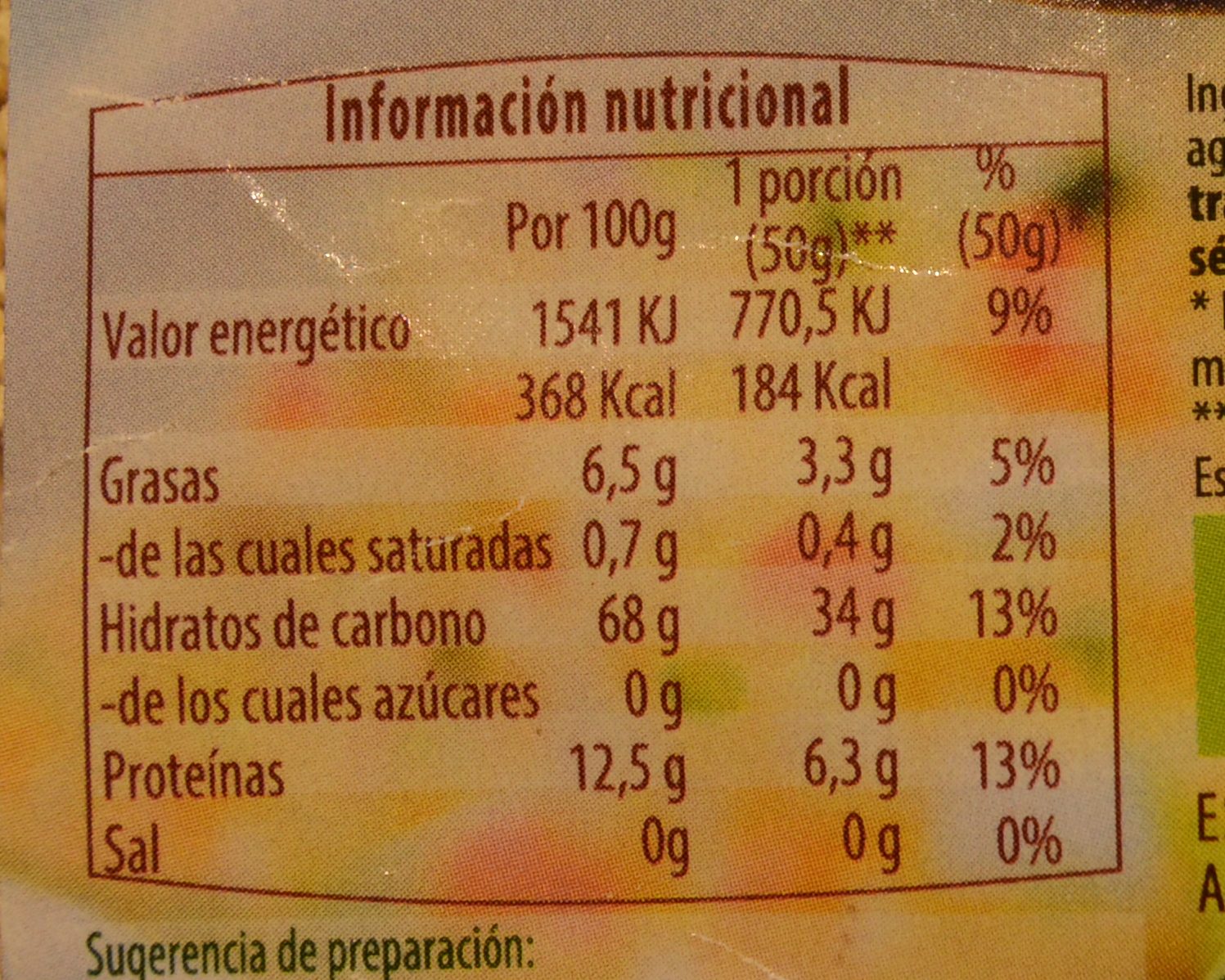 Tabla nutricional de la quinoa